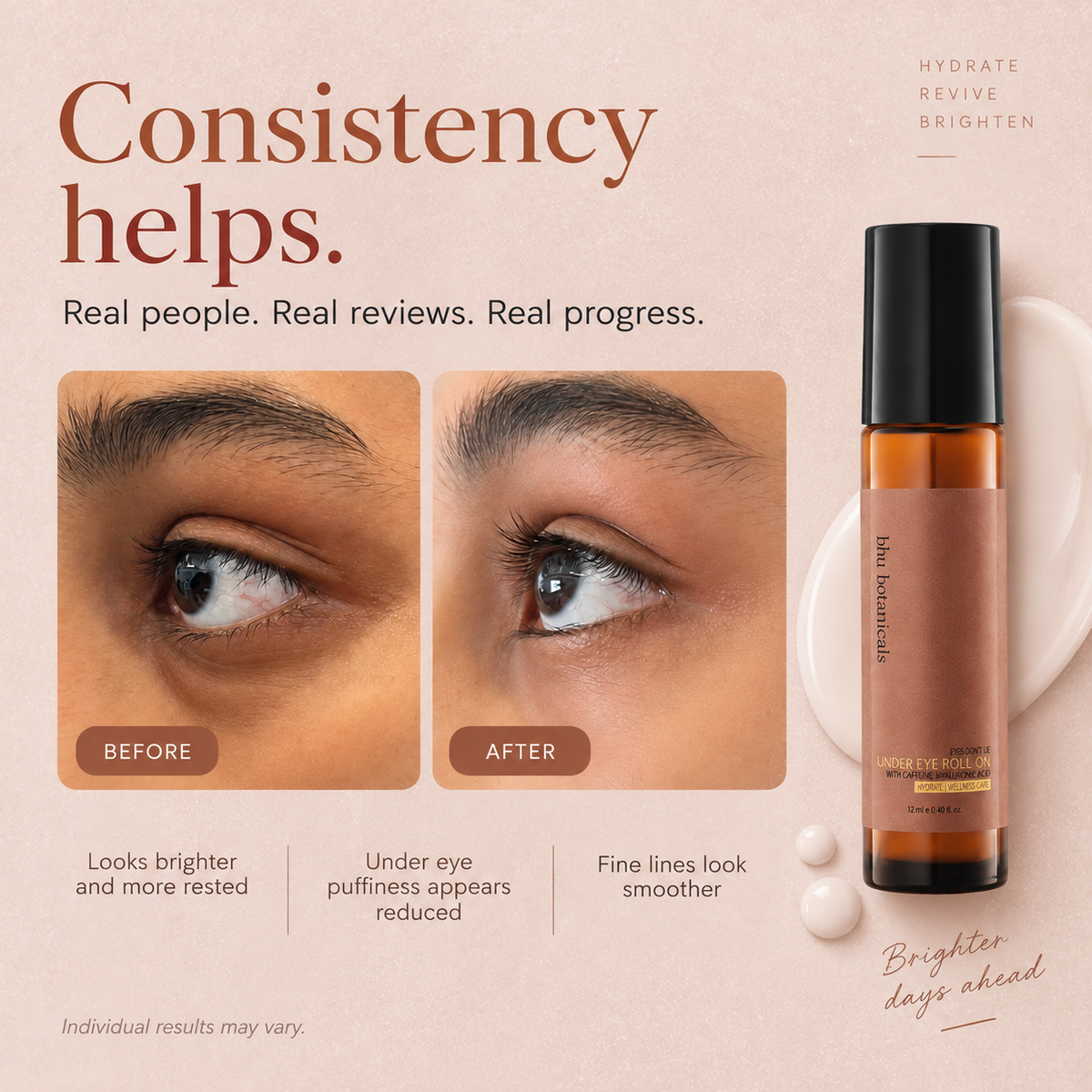 Eyes Don't Lie - Under Eye Roll On ( With Hyaluronic Acid, Rosehip Seed Oil & Caffeine) 12ml