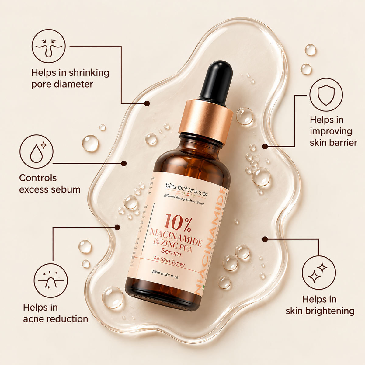 10% Niacinamide Serum - 30ml