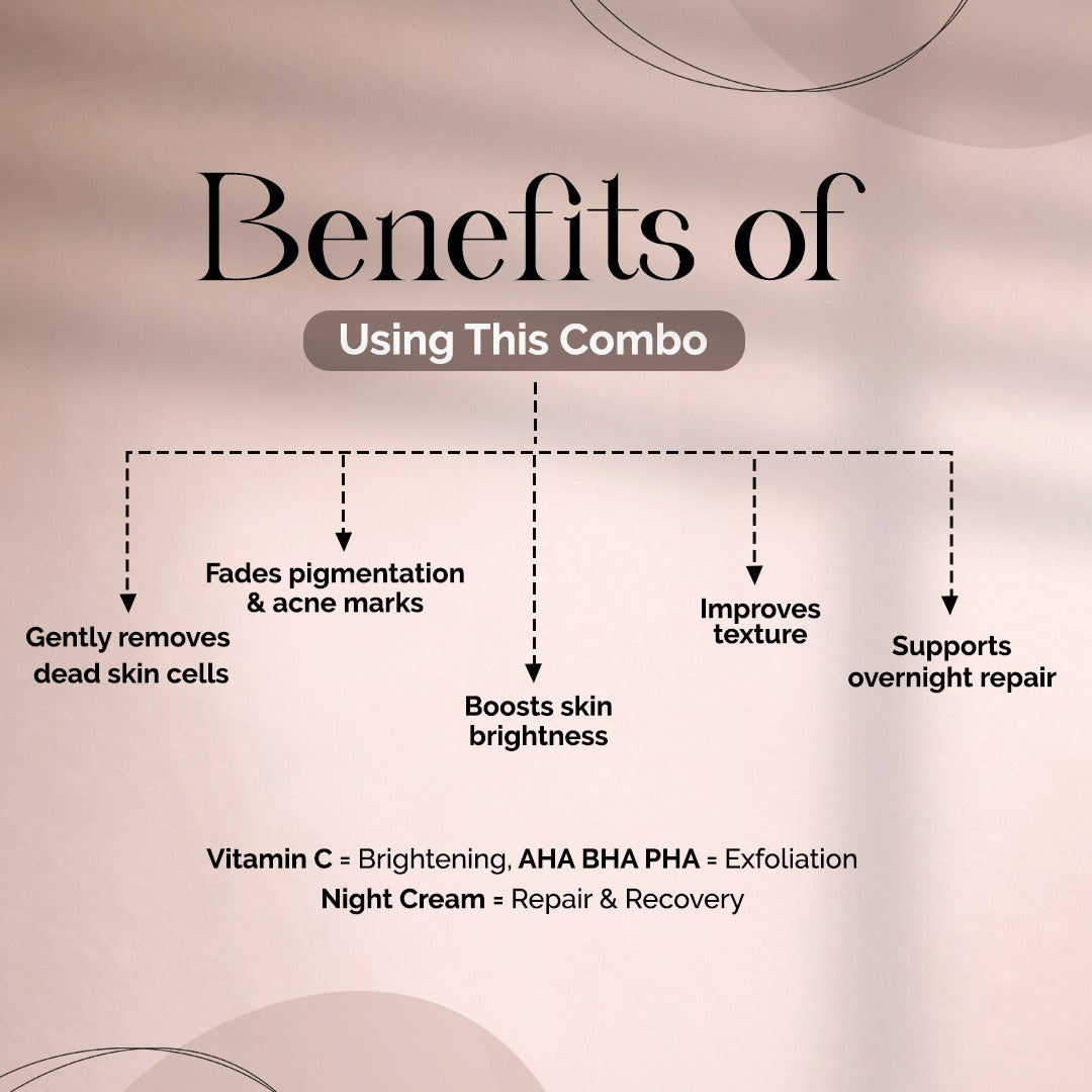 Pigmentation Repair Combo
