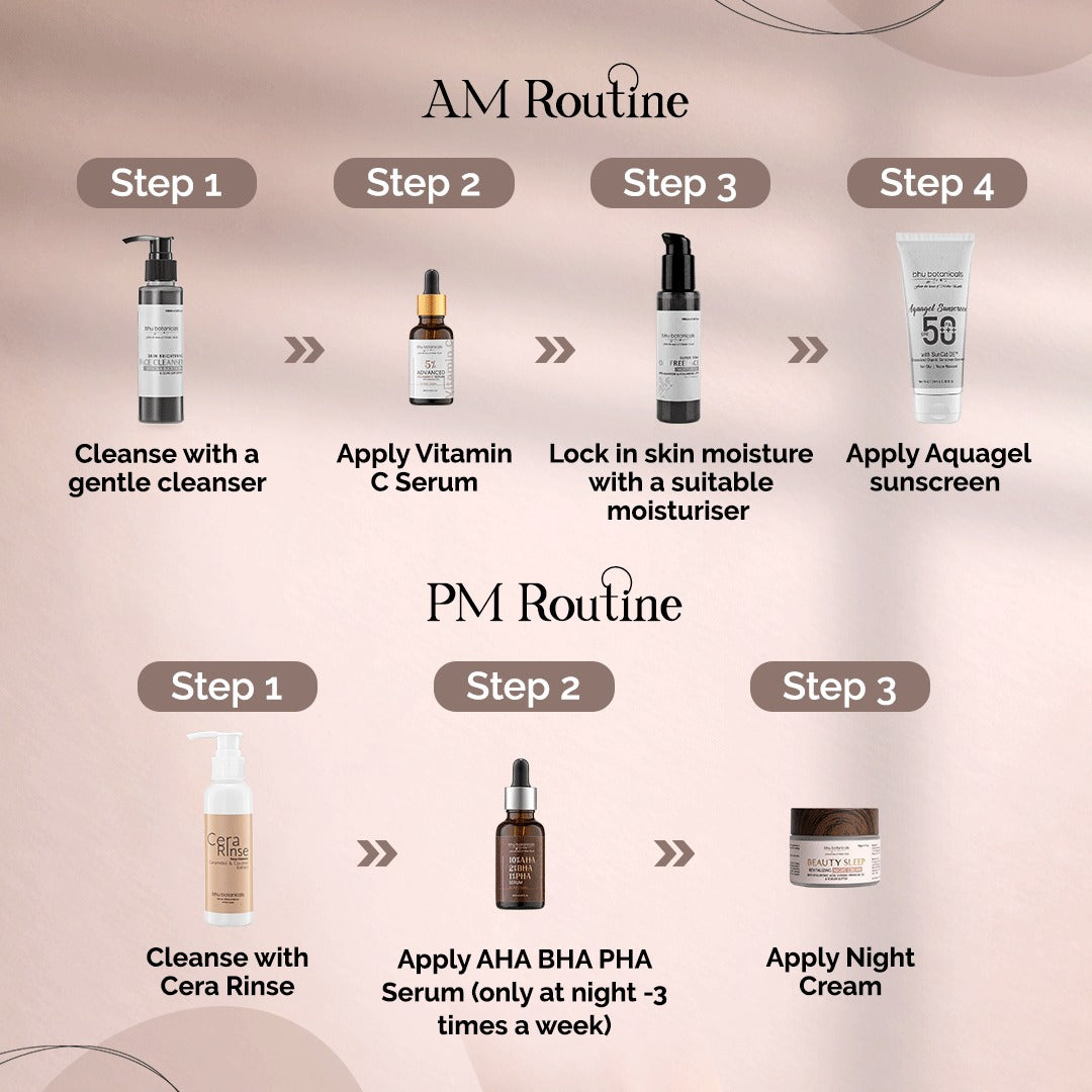 Pigmentation Repair Combo