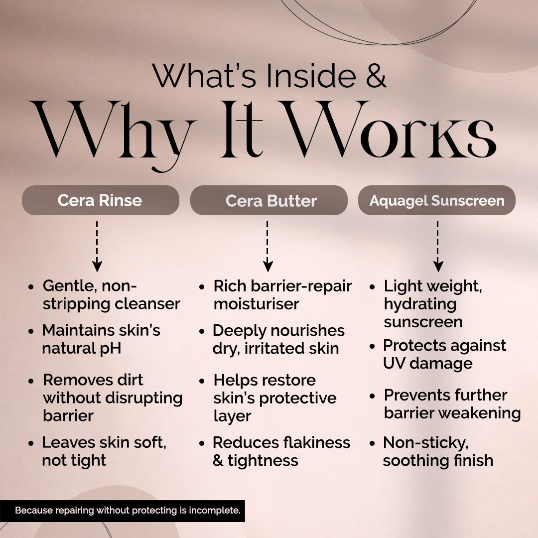 Barrier Repair Combo