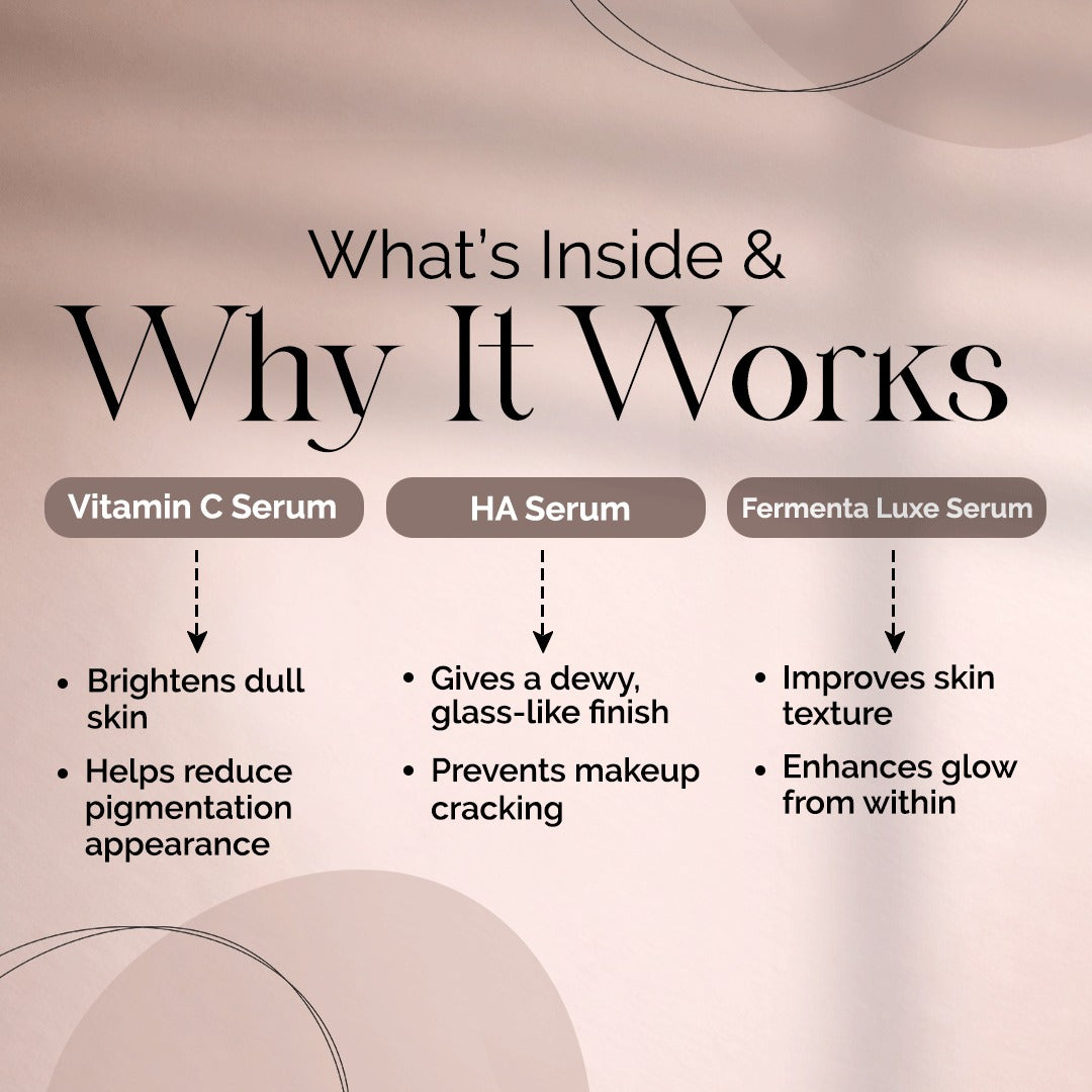 Bridal Glow Instant Radiance Combo