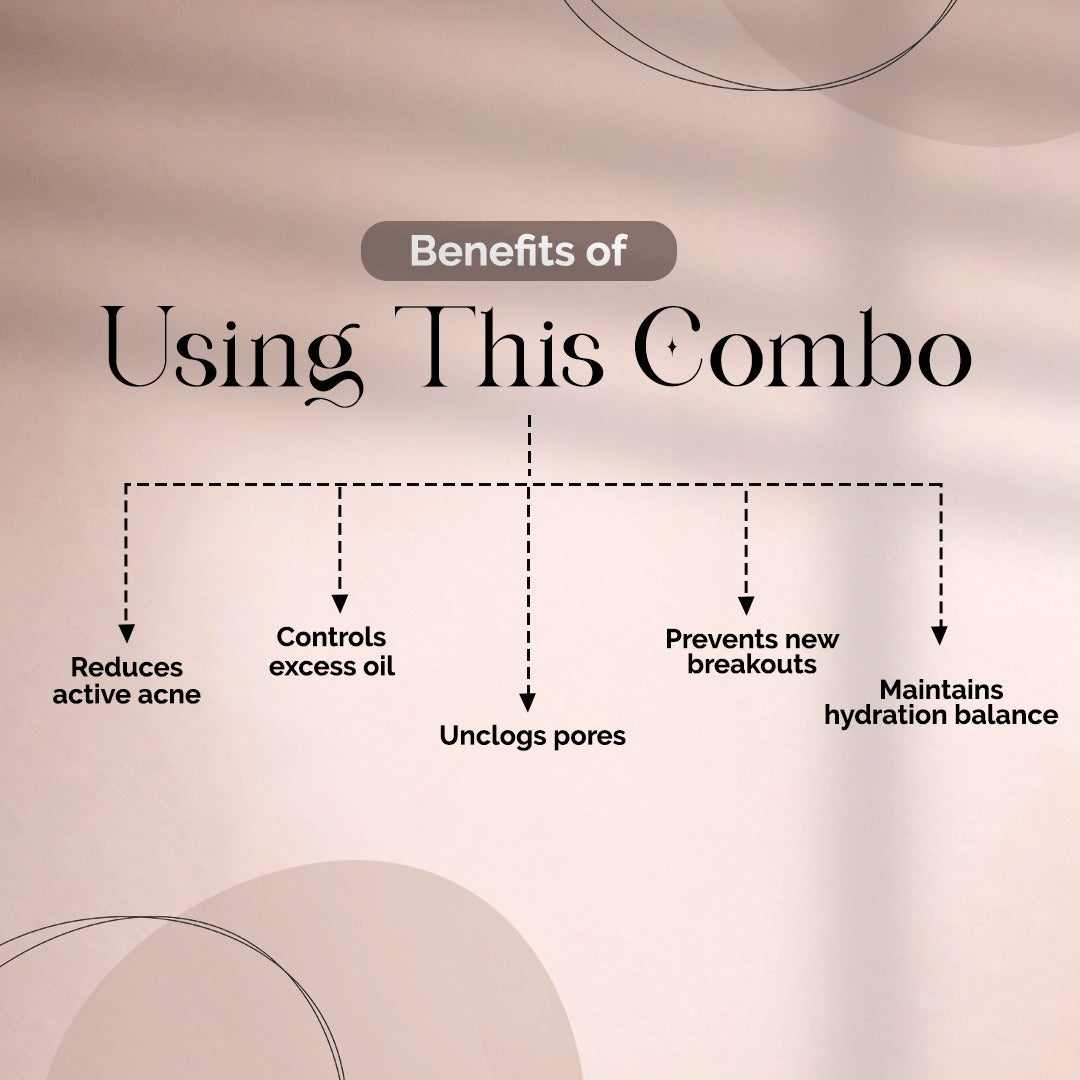 Acne Control Combo