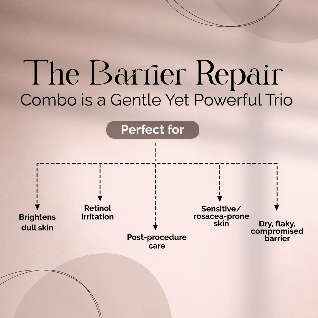 Barrier Repair Combo